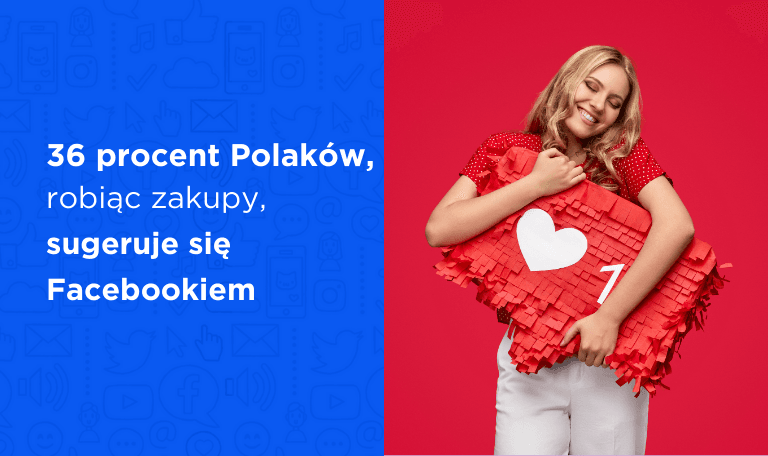 36 procent ludzi sugeruje się facebookiem